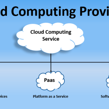 Cloud-Computing-Providers