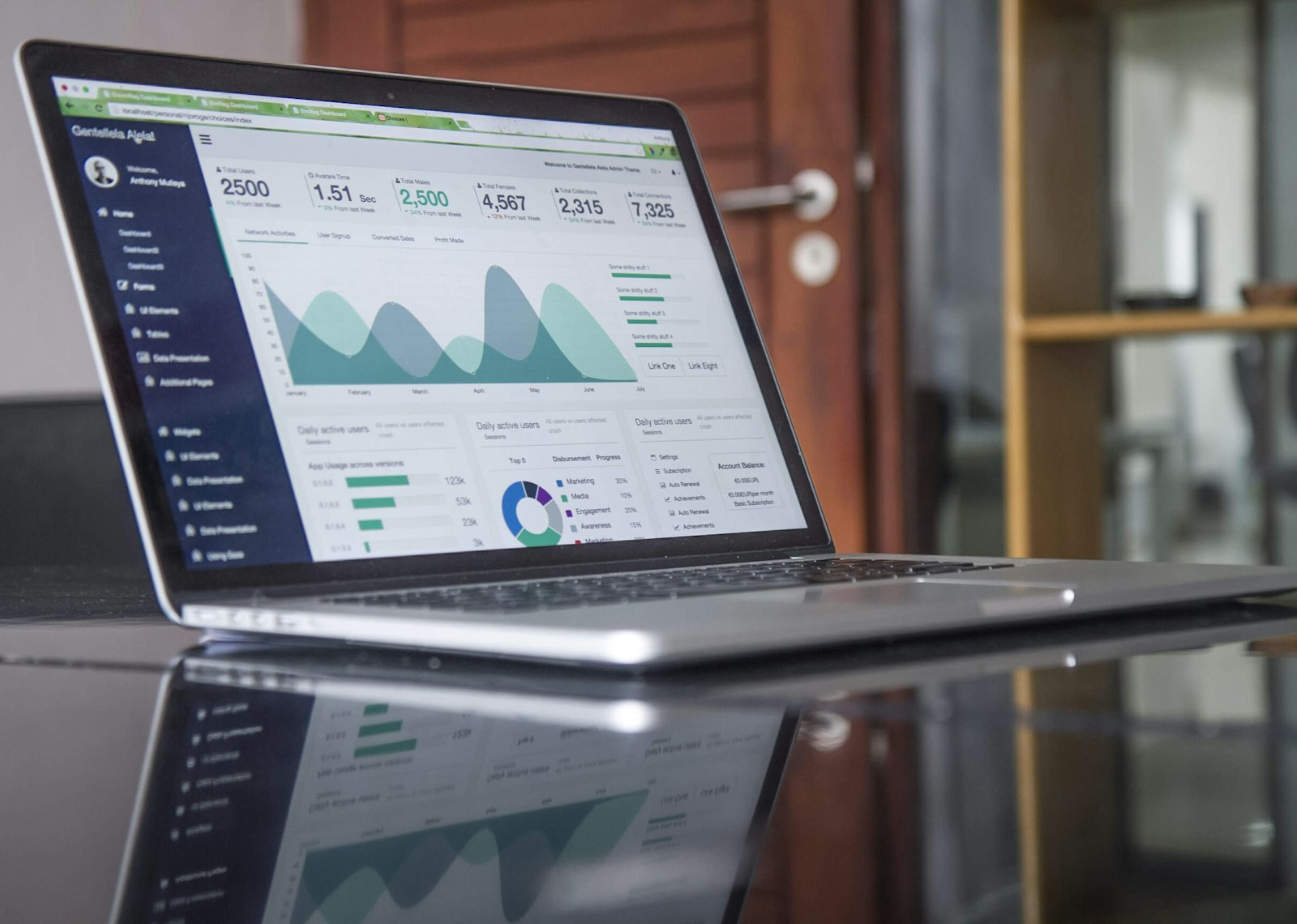 AI powered marketing data analytics screen