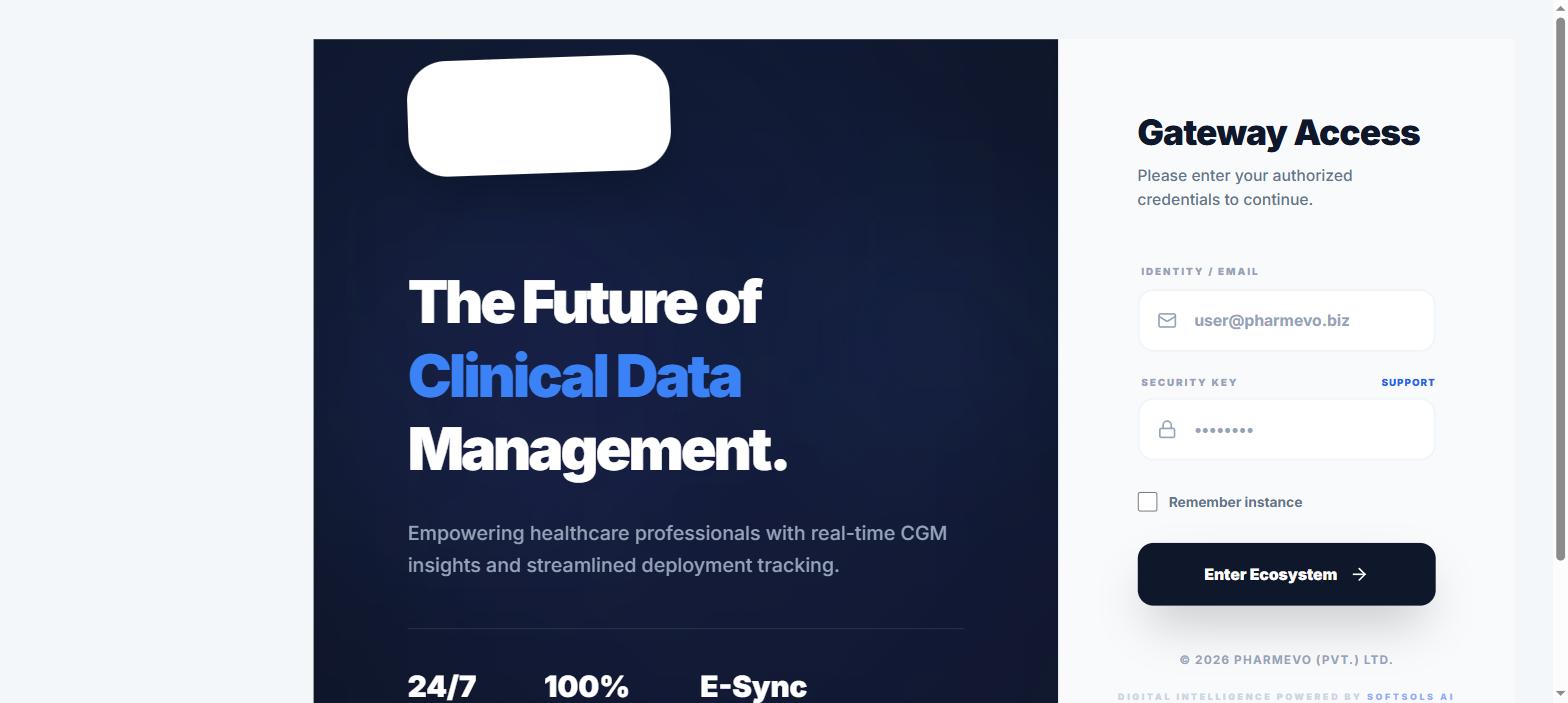 Evo CGM device management system dashboard built by Softsols