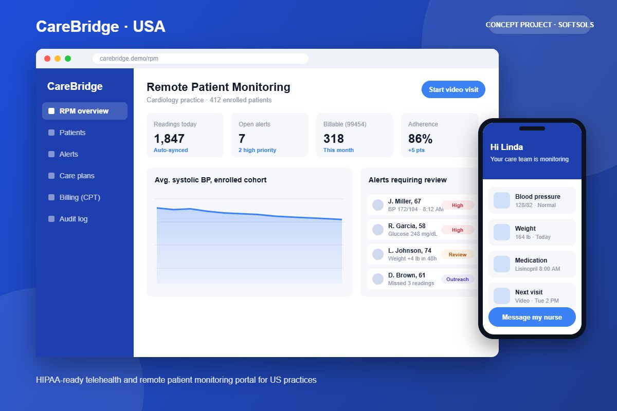 CareBridge – Telehealth and RPM Portal, USA - Softsols portfolio