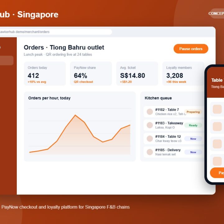 HawkerHub concept project by Softsols: QR table ordering, PayNow checkout and loyalty platform for Singapore F&B chains