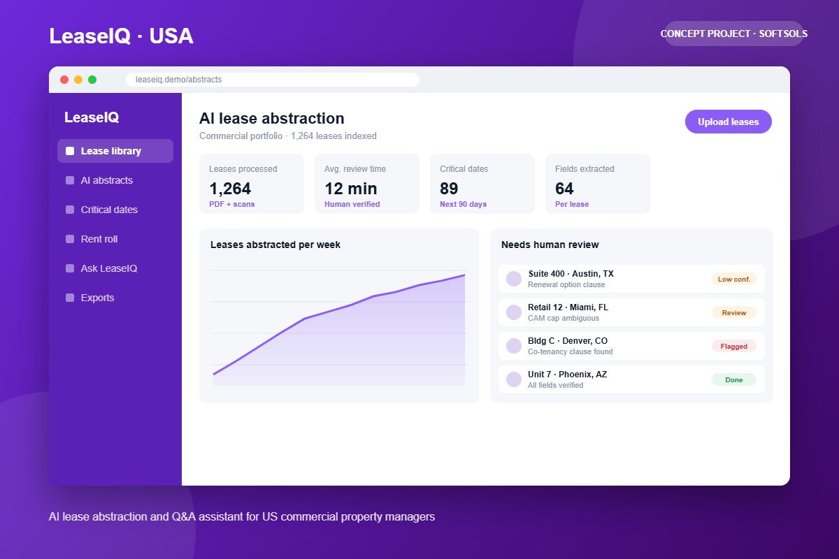 LeaseIQ – AI Lease Abstraction, USA - Softsols portfolio